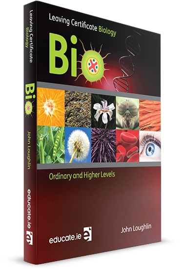 Bio Leaving Certificate Biology