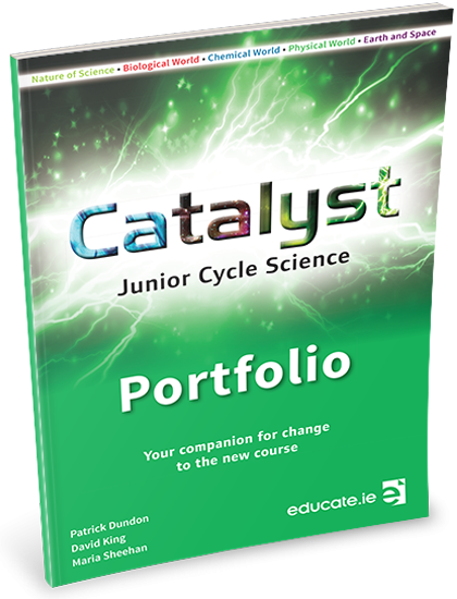 Catalyst Portfolio