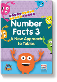 Number Facts 3